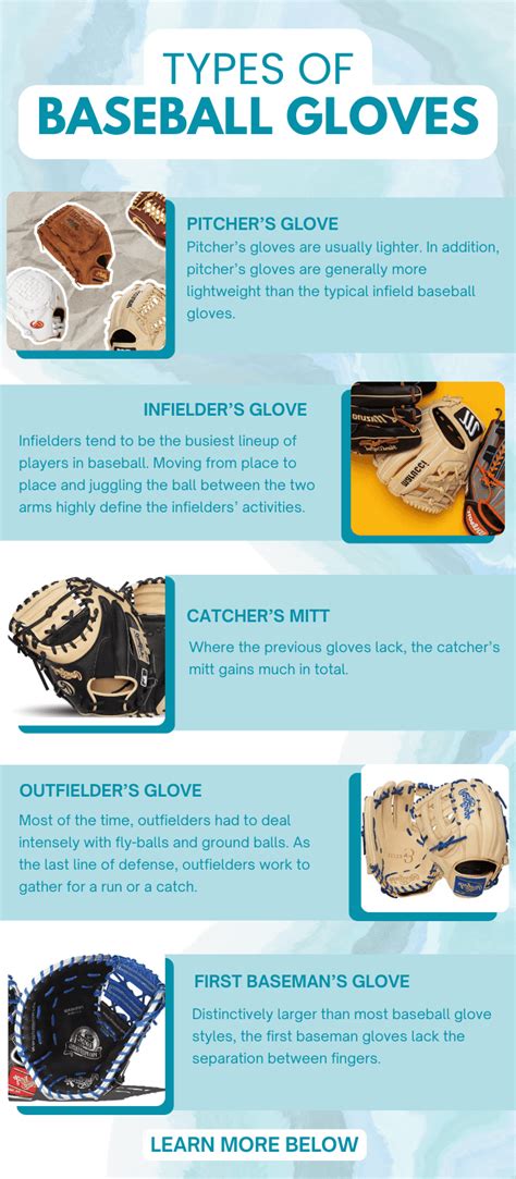 5 Different Types of Baseball Gloves for Different Positions