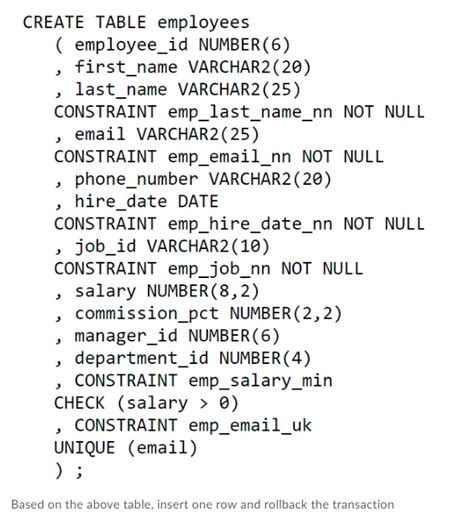 Solved Create Table Employees Employeeid Number6