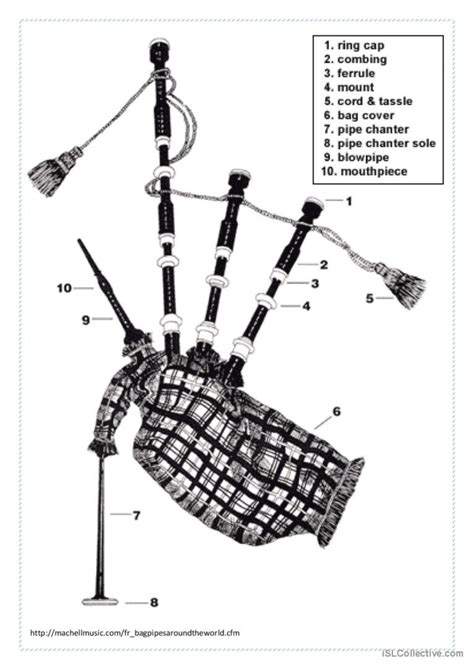 Scotland Bagpipes Poster Pictur English Esl Worksheets Pdf Doc