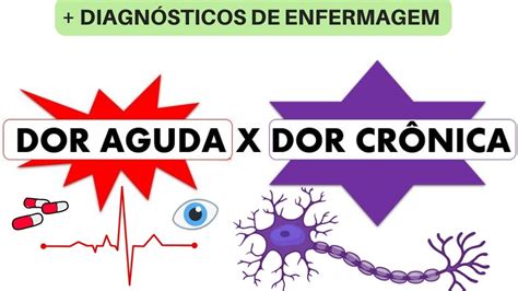 Doença Aguda E Cronica