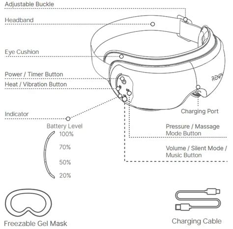 Renpho R G010v Power Massage Gun User Manual