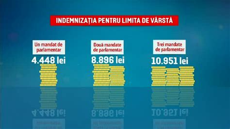 Parlamentarii promit că vor renunța primii la pensiile speciale Statul