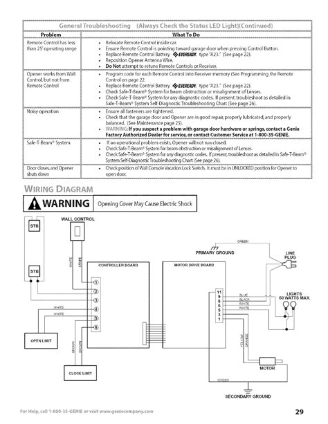 Genie Pro 1024 Manual 8