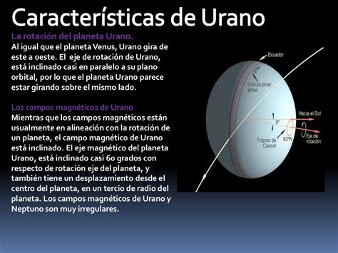 Planeta URANO imágenes resumen e información para niños