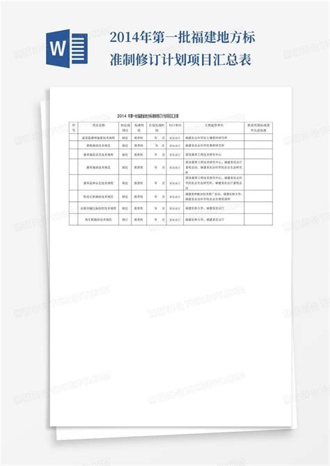 2014年第一批福建地方标准制修订计划项目汇总表 Word模板下载编号lxxrgxao熊猫办公