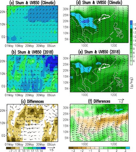 Specific Humidity Shading G Kg And Hpa Winds Vector M S