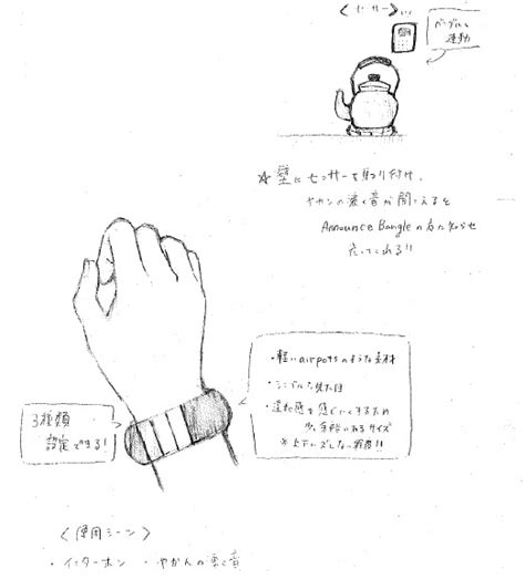 京都市：令和3年度みやこユニバーサルデザイン賞 受賞作品概要