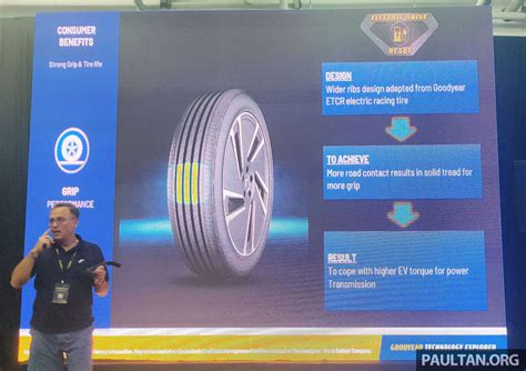 Goodyear EV Tyres BM 00010 Paul Tan S Automotive News