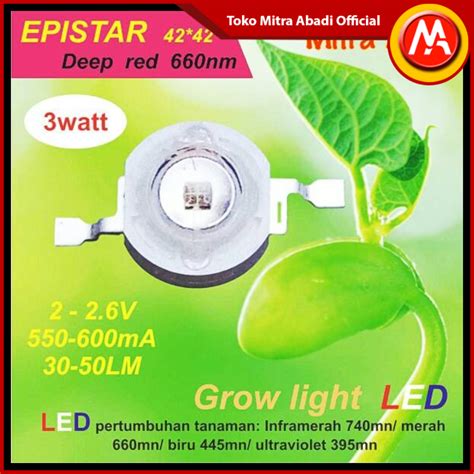 Jual Hpl W Epistar Deep Red Grow Plant Nm High Power Led Shopee