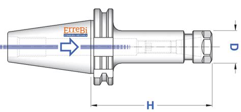 Mandrino DIN 69871 Portapinze Tipo ER Con Ghiera ESAGONALE GAIT