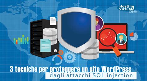 Tecniche Per Proteggere Un Sito Wordpress Dagli Attacchi Sql Injection