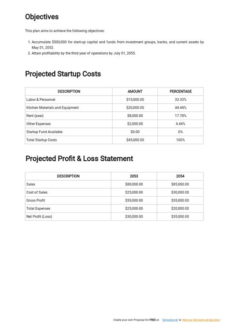 Startup Business Plan Financial Template [Free PDF] | Template.net