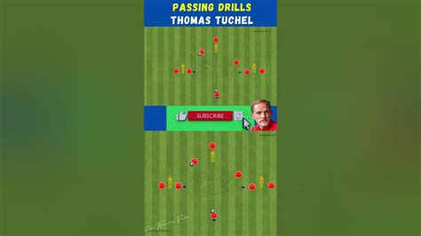 🔰 📢 Great Passing Combination Drills By Thomas Tuchel Shorts Football Soccer Tuchel Youtube