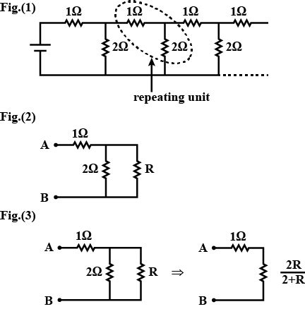 An infinite ladder network of resistances is constructed with 1Ω and 2Ω