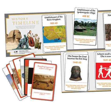 Kingdom of Benin Timeline