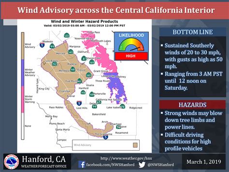 Wind Advisory In Effect For Central California Interior Possible Wind