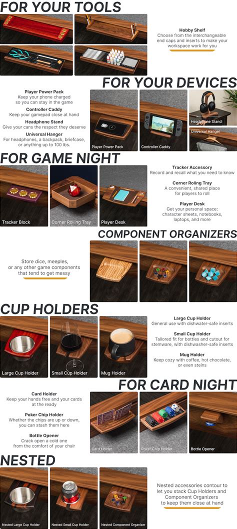 Wyrmwood Gaming Re Releases Popular Wildly Functional Modular Gaming