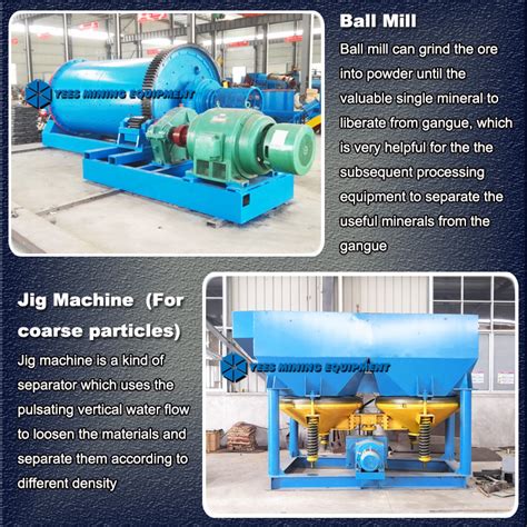 Low Investment Mineral Processing Machine Gold Mining Equipment Hard