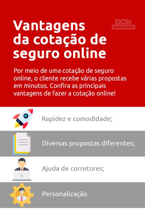 Como Fazer Cota O De Seguro Auto Online Dok