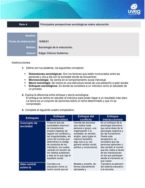 Arroyo Blanca R4 U2 Enfoques Reto 4 Principales Perspectivas