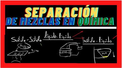 Separación De Mezclas En Química Solido Solido Solido Liquido Liquido Liquido Youtube