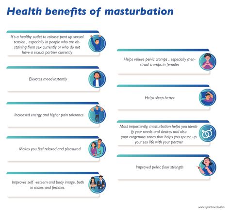 Masturbation: Myths, Benefits, Side Effects, and more