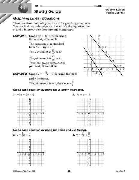 Graphing Linear Equations Worksheet For 8th 12th Grade Lesson Planet