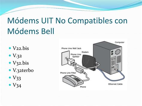 Ppt Tema Iv Modems E Interfaces Powerpoint Presentation Free Download Id2334598