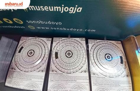 Pameran 33 Museum Di Ranggawarsita Upaya Merawat Titipan Nusantara Inibaru Indonesia