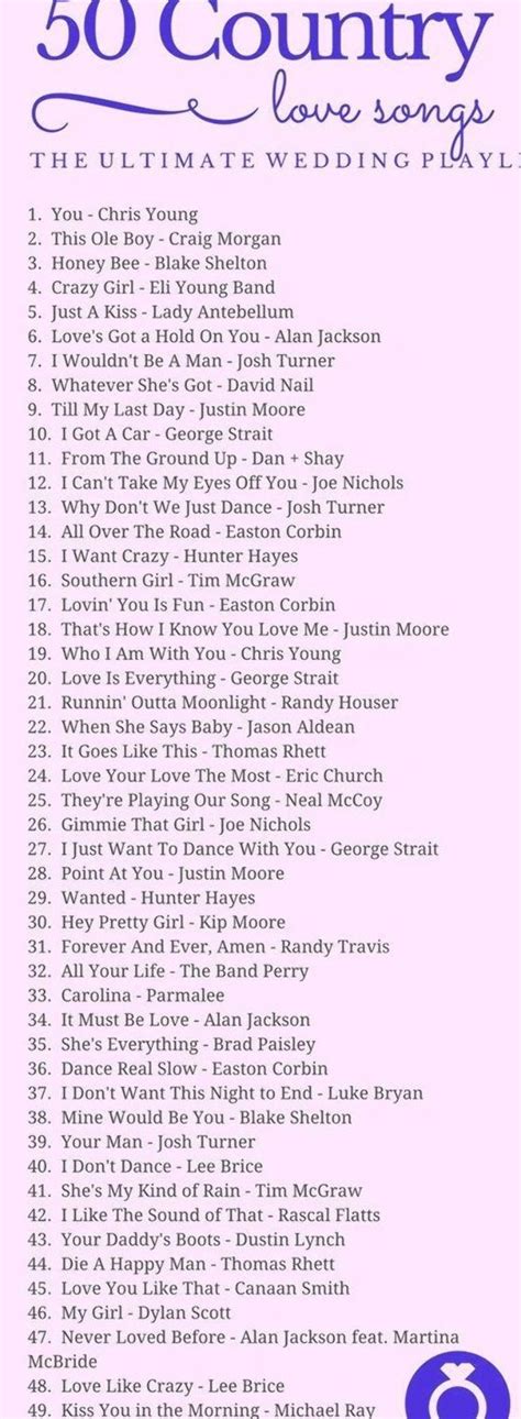 50 country love songs for your wedding - Ultimate country music wedding ...