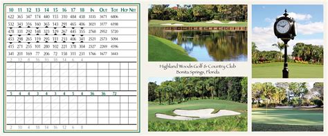 Scorecard - Highland Woods Golf & CC