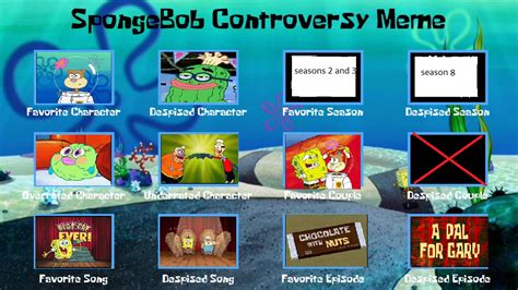 my spongebob squarepants controversy meme by cartoonstar92 on DeviantArt