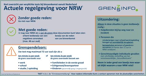 Negatieve Coronatest Voor Grensovergang Nederland Duitsland