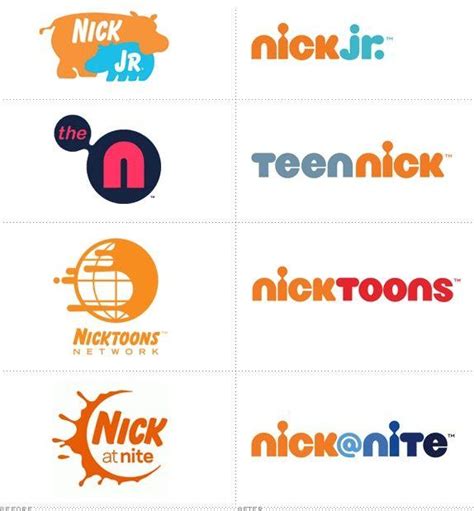 The N TeenNick Logo - LogoDix