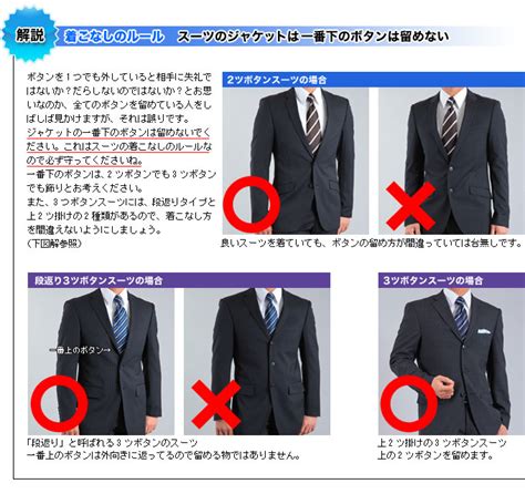 【ジャケット編】ボタンの留め方に大事なルールがある！ 紳士服通販 メンズスーツkokubo