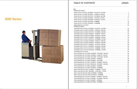 Crown Pallet SSR Parts Service Manual PDF