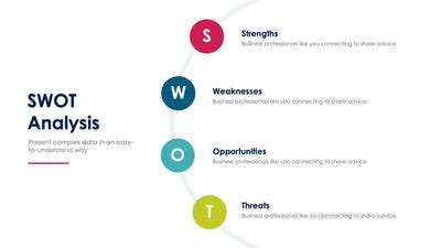 SWOT Analysis Slide Template S12022201 – Infografolio