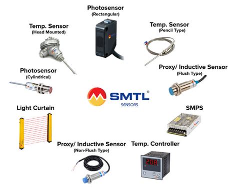 Analog Inductive Proximity Temperature Sensors Manufacturer India