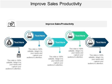 Improve Sales Productivity Ppt Powerpoint Presentation Slides Good Cpb Powerpoint Templates