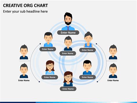 Creative Organizational Chart for PowerPoint and Google Slides - PPT Slides