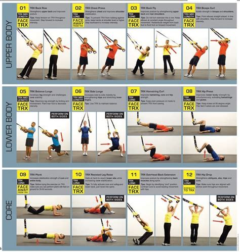 Trx Workouts Trx Workouts Routine Suspension Training Workouts