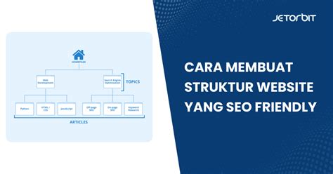 Apa Itu Struktur Website Jetorbit Blog