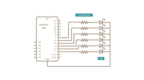 For Loop Iteration (aka The Knight Rider) | Arduino Documentation | Arduino Documentation