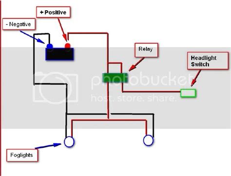 Vz Fog Light Wiring Diagram