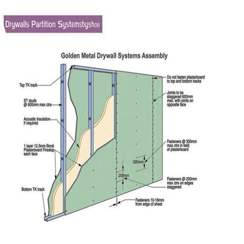 Drywall Partition System Wp Golden Metal Group