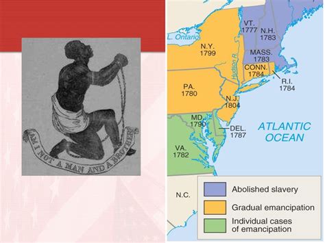 Creating A New Nation Us History Ppt Download