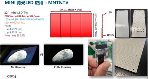 推动mini Led背光量产化进程，东山精密将从这一角度切入 行家说