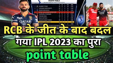 Ipl 2023 Today Point Table 2023 Rcb Vs Pbks After Match Point Table