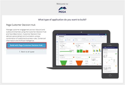 Running Pega Customer Decision Hub Setup Wizard Pega Academy