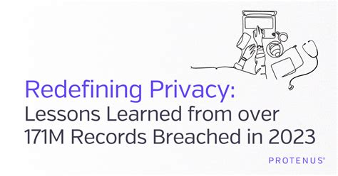 Redefining Privacy Lessons Learned From Over 171m Records Breached In 2023